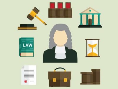 Этапы и виды банкротства юридического лица